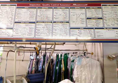 Inspection Criteria Sign (Above Assembly) For all Garments and Household Items